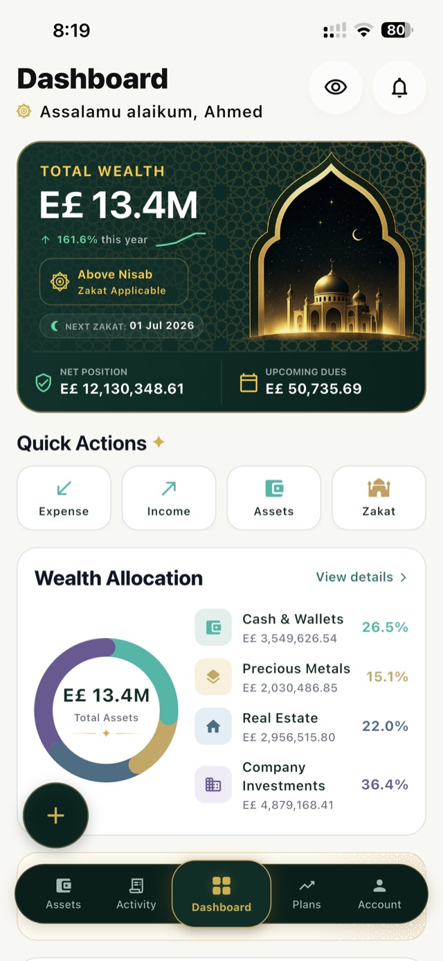 Zakah Wealth Dashboard screen