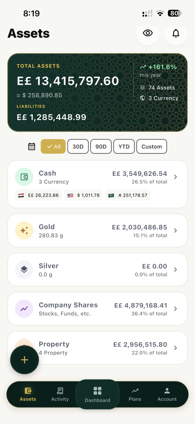 Zakah Wealth Assets screen