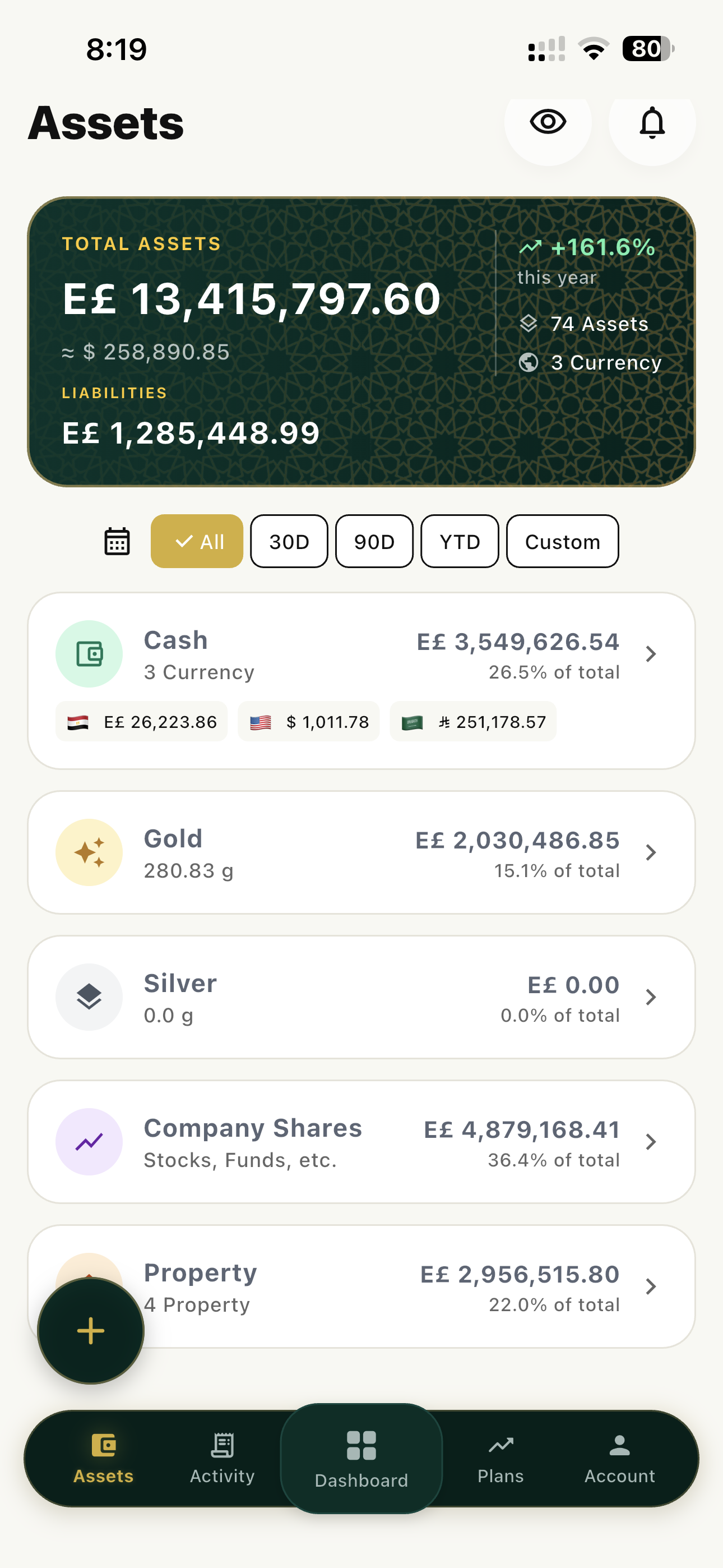 Zakah Wealth Assets screen